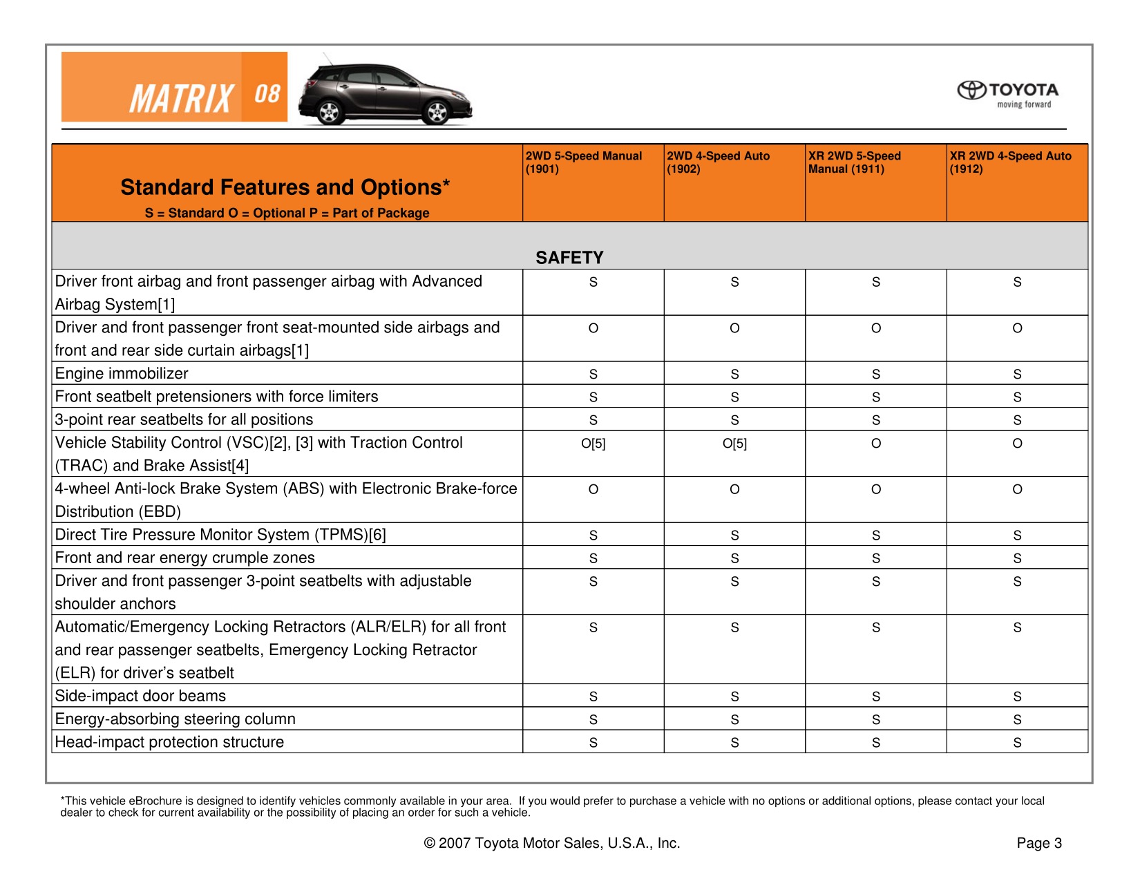 2008 Toyota Matrix Brochure Page 11
